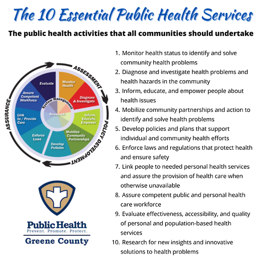 Greene County Public Health